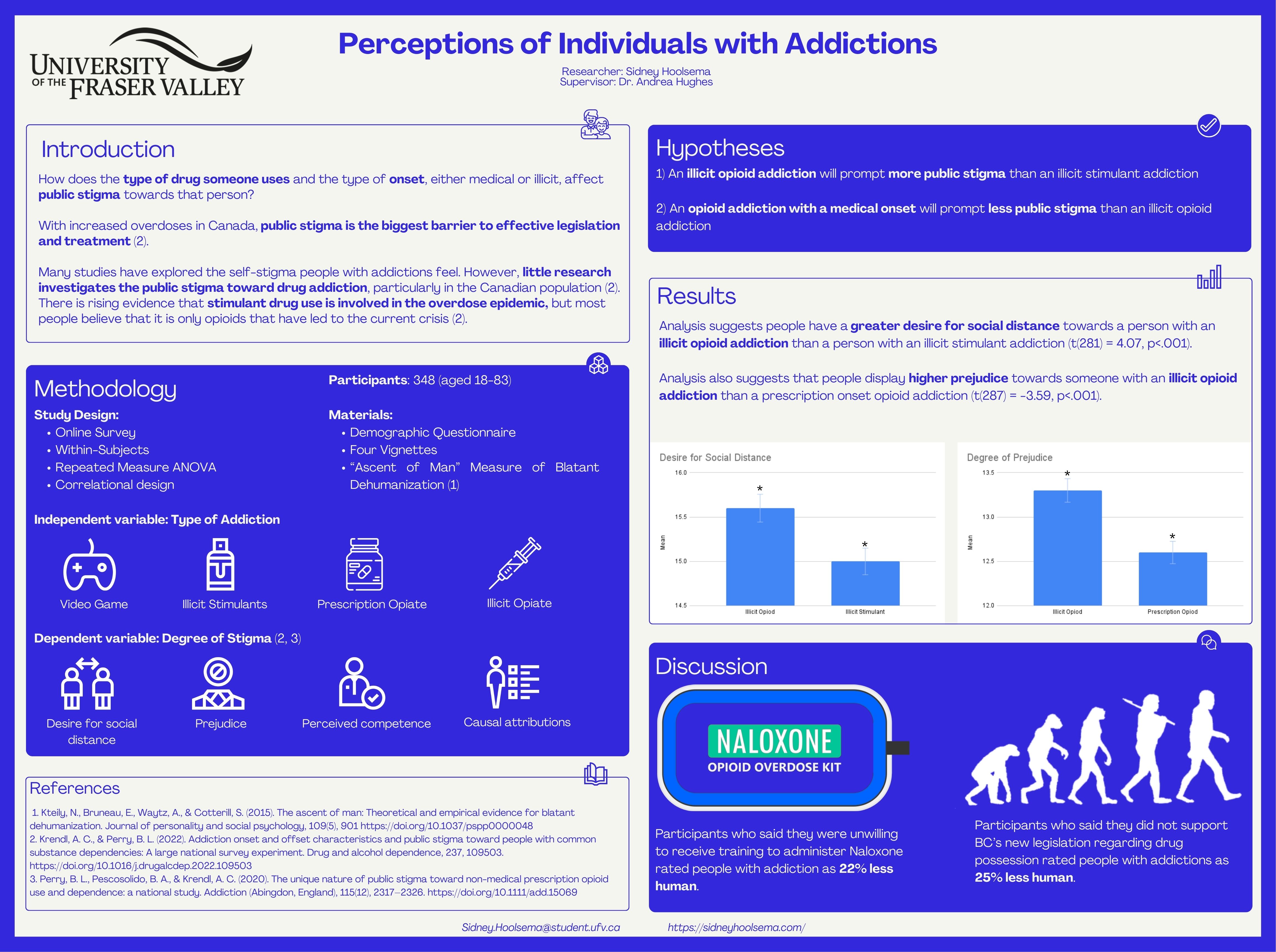 Perceptions of Individuals with Addictions